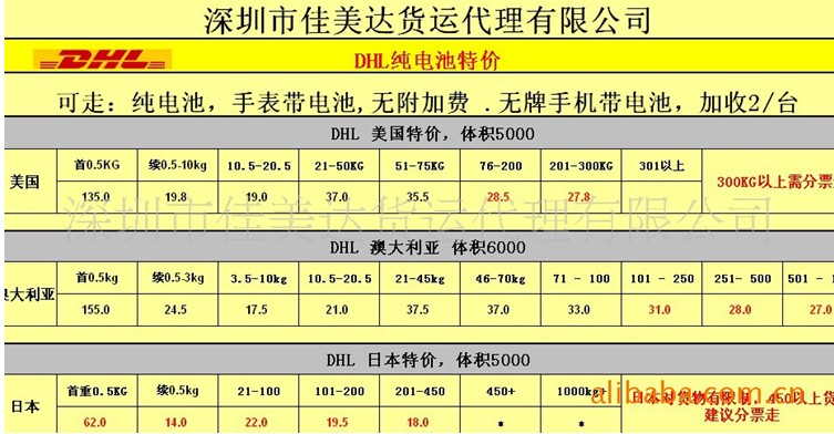 電池出口快遞公司佳美達(dá)一級貨運(yùn)代理：出口各種敏感貨 電池 手機(jī) 仿牌等,，安全快捷,，價格低運(yùn)費(fèi)